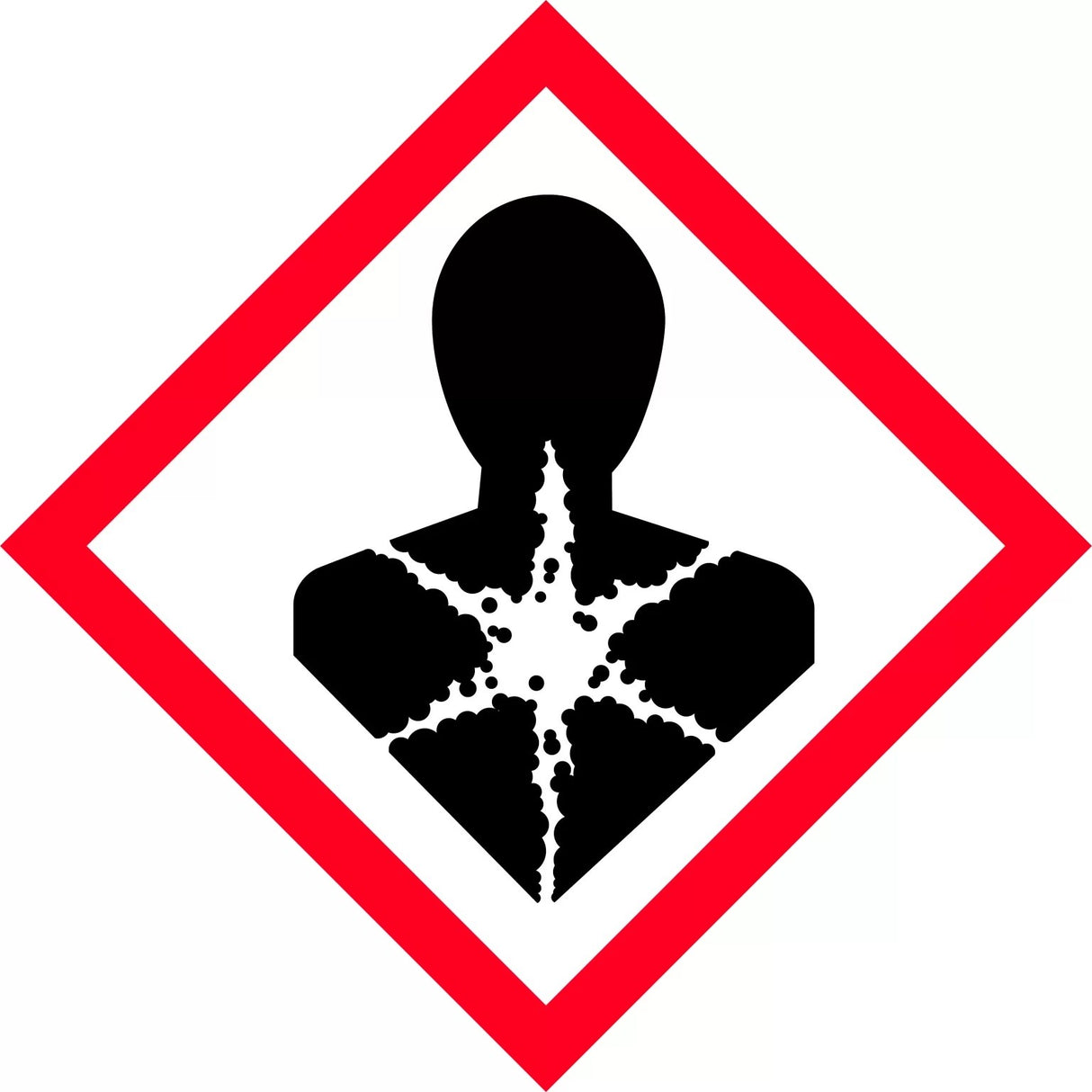 GHS Hazchem Labels – Health Hazard Picto Poly