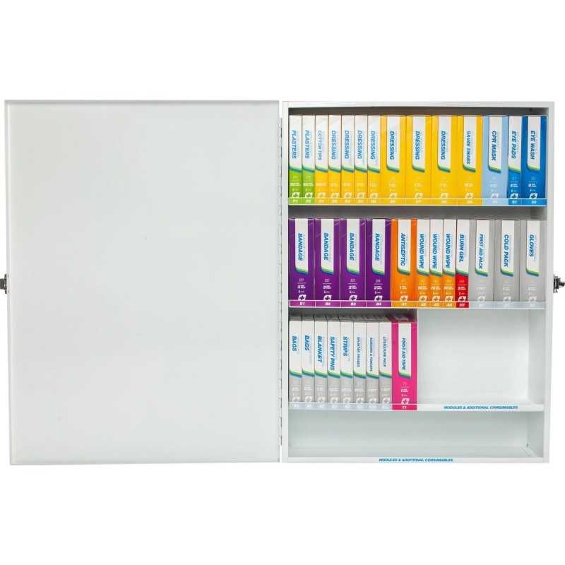 Determining the Number of First Aid Kits Needed On-Site