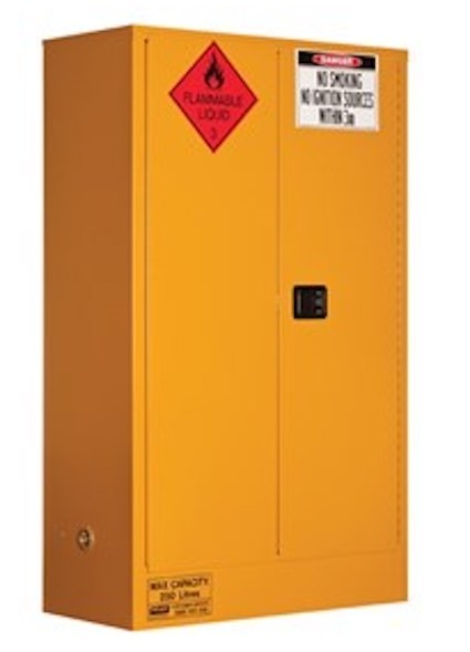 Flammable Liquids Storage - Class 3 | Buy Australia Wide