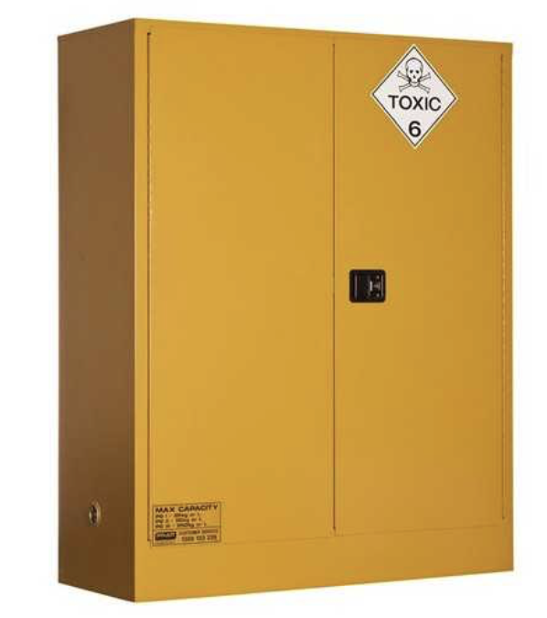 Indoor Toxic Substance Storage - Class 6 | Buy Australia Wide
