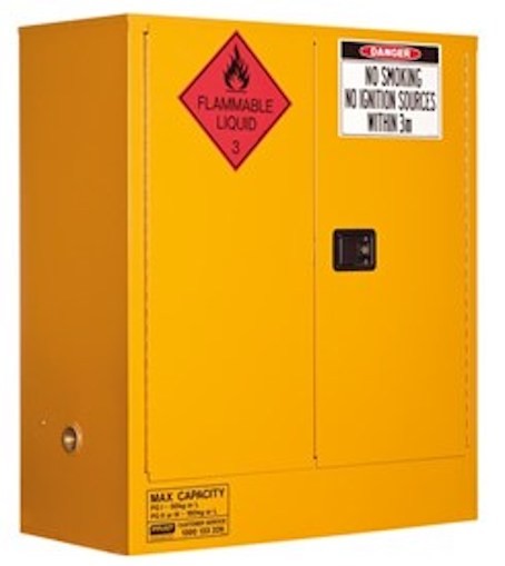 160L Flammable Storage Cabinet