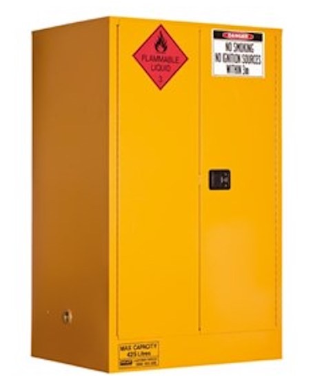 425L Flammable Storage Cabinet