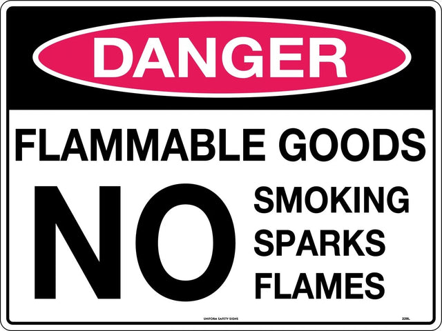 Danger Sign -  Flammable Goods No Smoking Sparks Flames  Poly