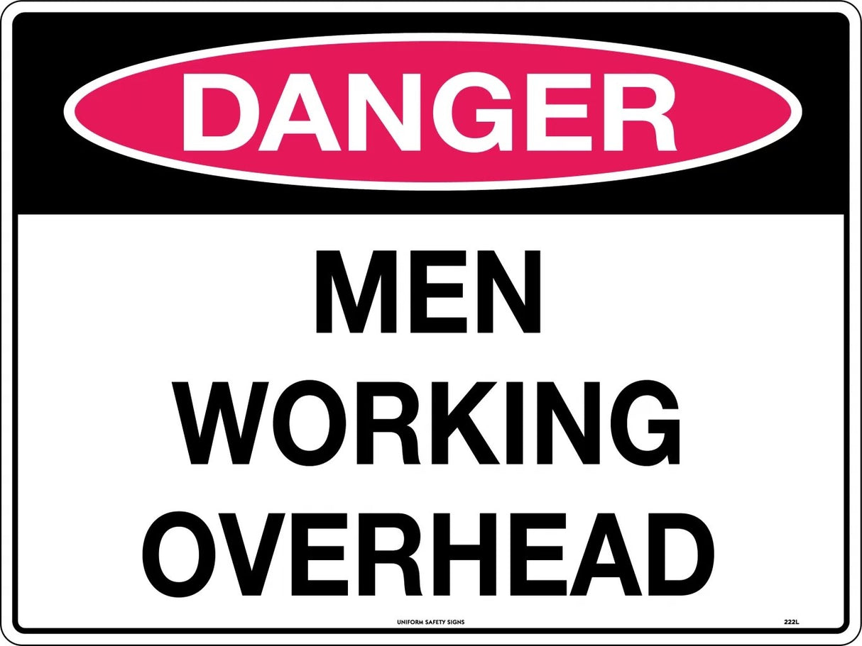 Danger Sign -  Men Working Overhead  Poly