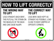 Prohibition Sign - How to Lift Correctly  Poly