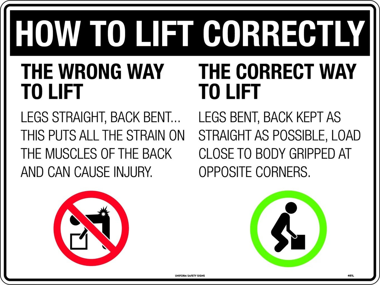 Prohibition Sign - How to Lift Correctly  Poly