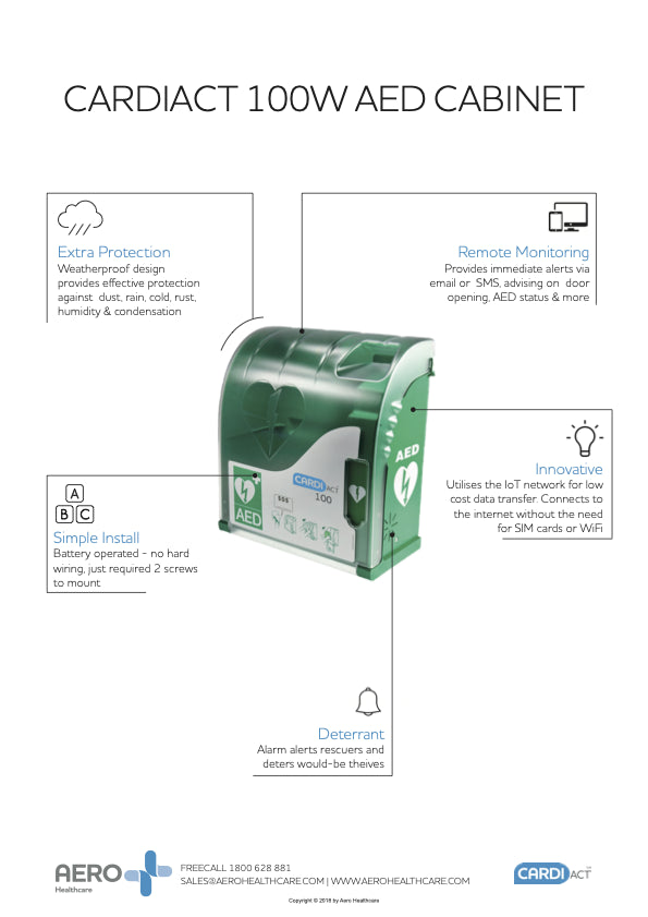 CARDIACT Green Outdoor Connected AED Cabinet 42 x 38 x 15cm