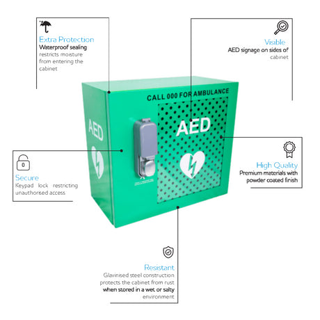 CARDIACT Alarmed Outdoor AED Cabinet with Lock 48 x 47 x 31cm