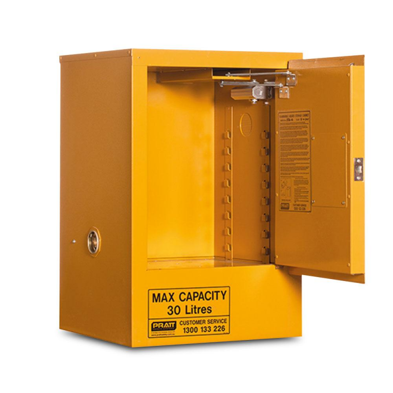 Can Different Types of Dangerous Goods Be Stored in the Same Cabinet?